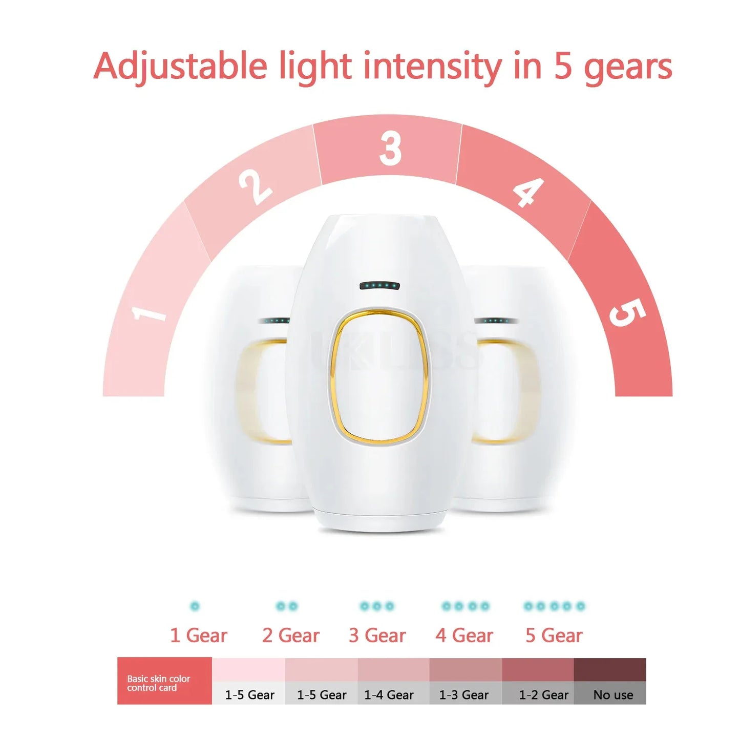 SmoothSilk Home Laser Hair Remover