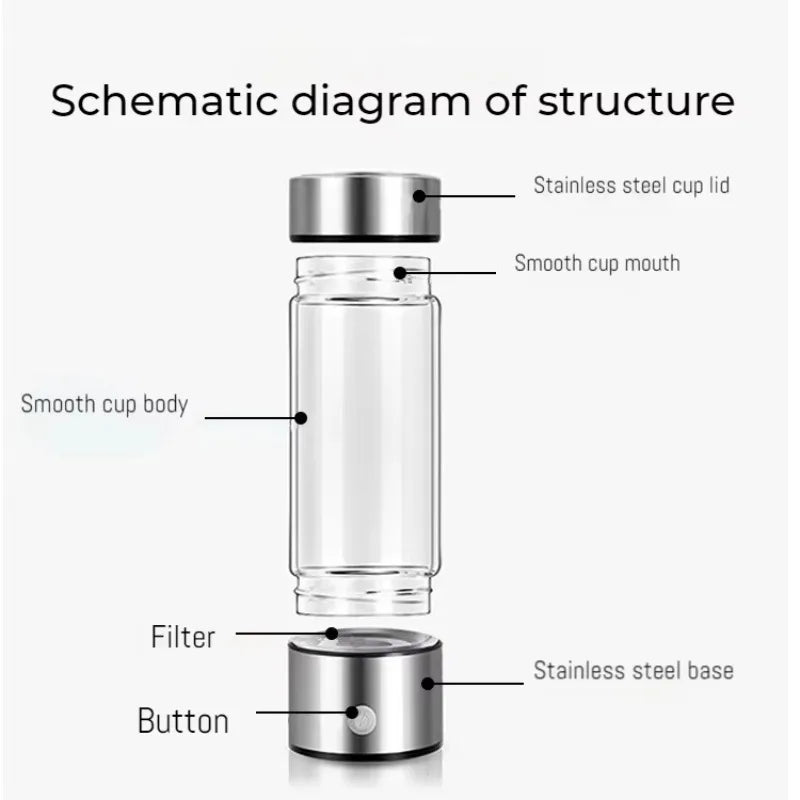 HydroBoost Water Bottle