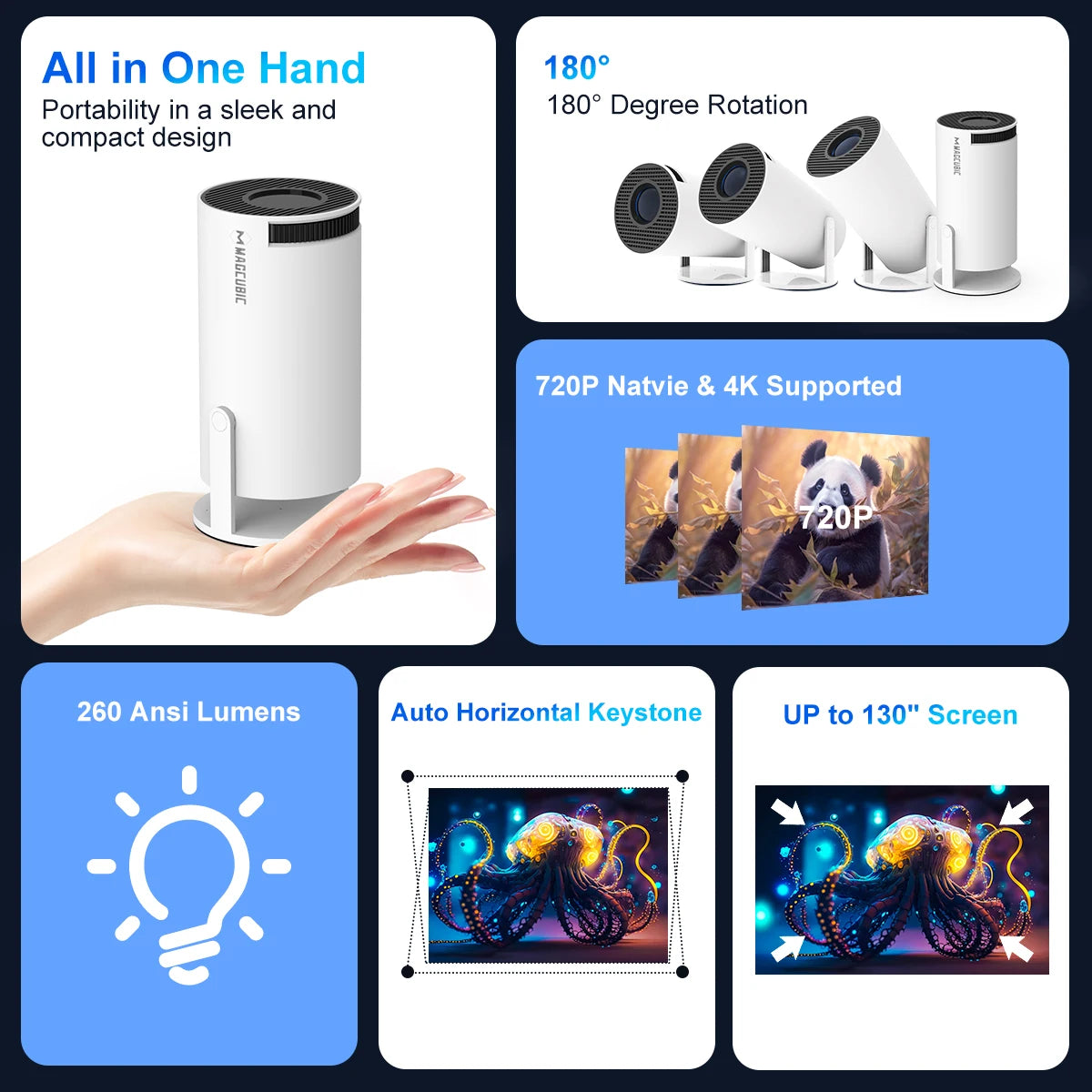 Magcubic 4K Android Smart Projector