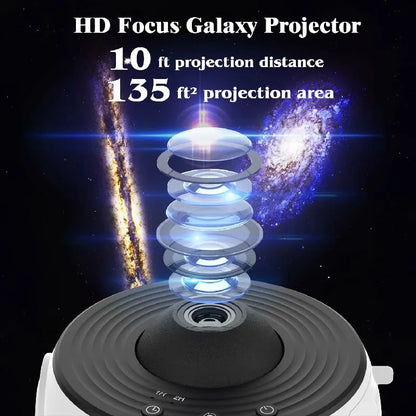 Starry Night Galaxy Projector Lamp